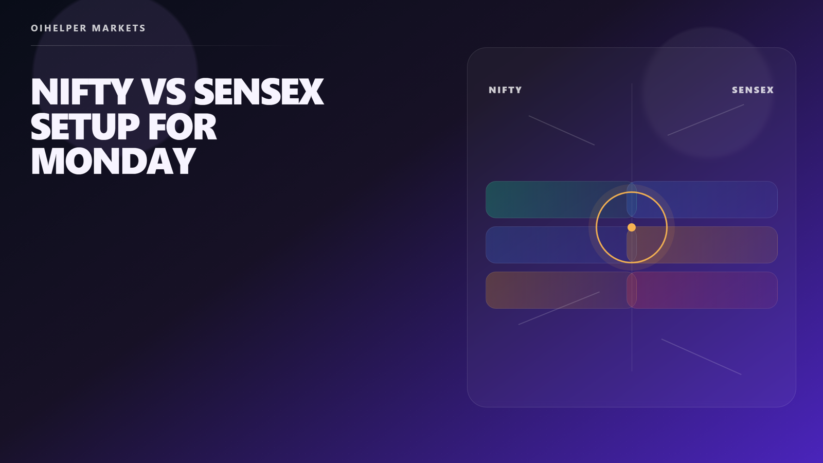 Purple editorial featured image for the article Nifty vs Sensex Setup for Monday.