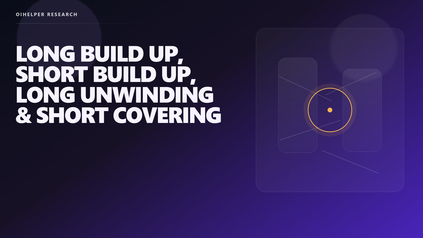 Purple editorial featured image for the article Long Build Up, Short Build Up, Long Unwinding and Short Covering.