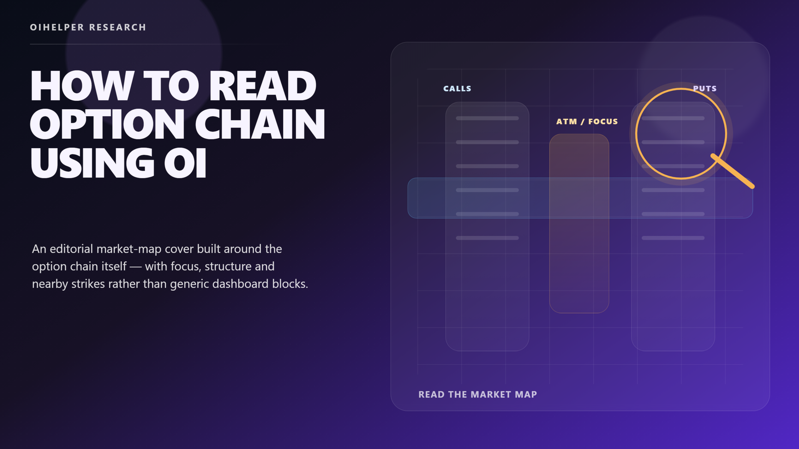 How to Read Option Chain Using Open Interest - oihelper.com