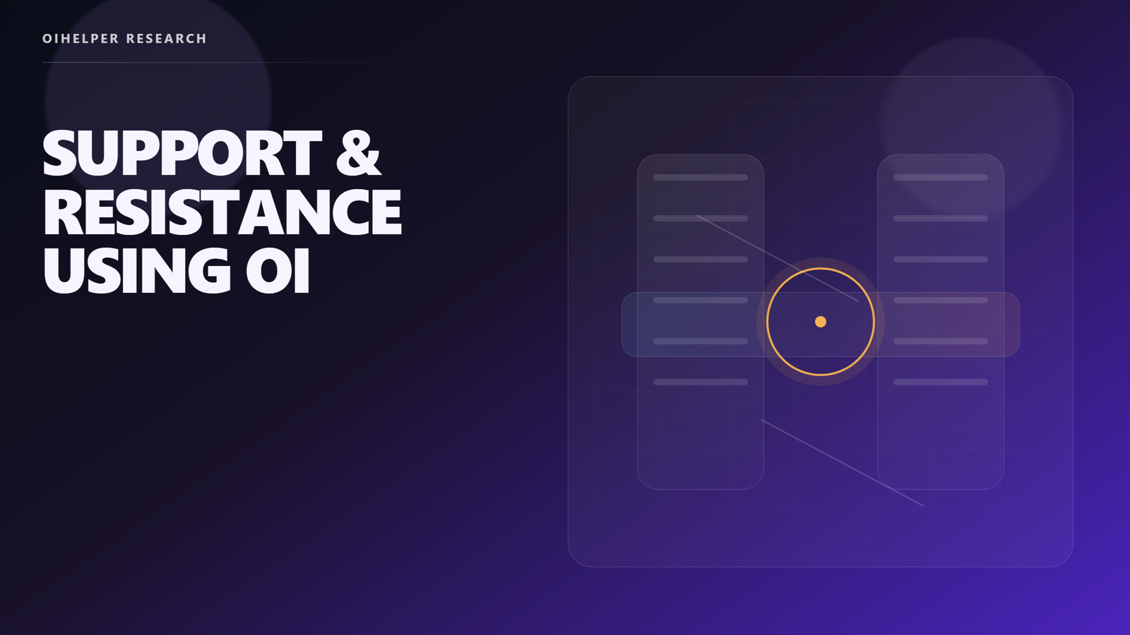 Support and Resistance Using Open Interest featured image